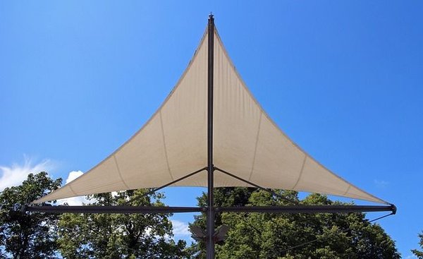 Comment choisir votre voile d'ombrage sur mesure avec oeillets pour un confort optimal